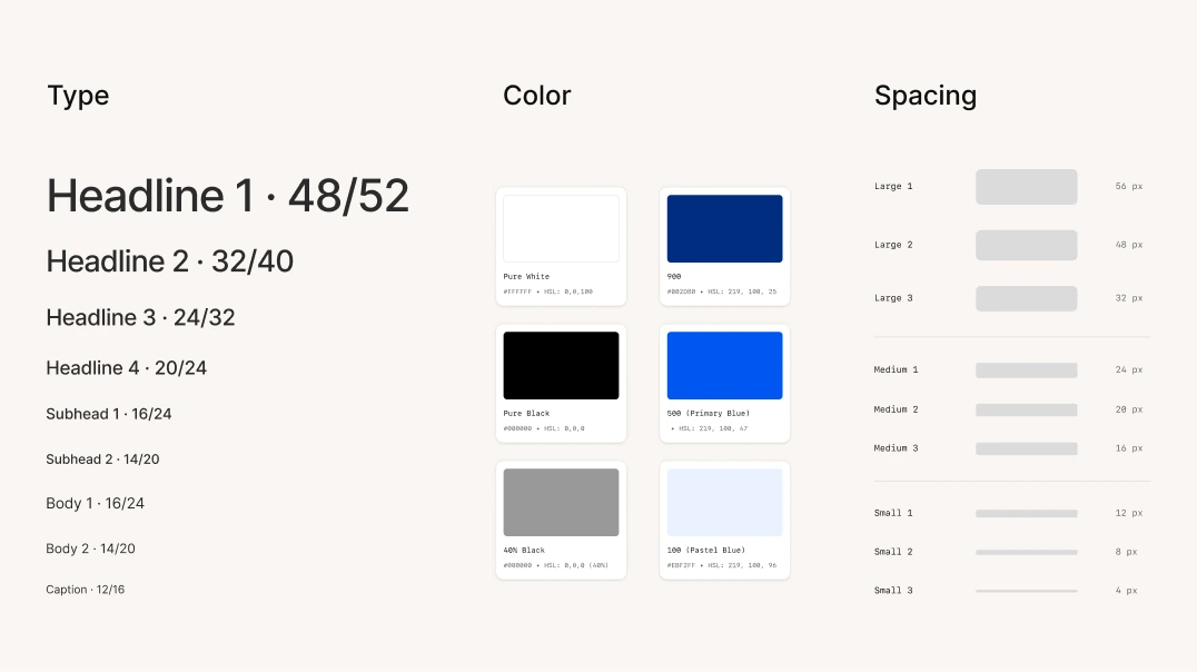Screenshot of a Figma page containing some Design System defaults for Type, Color and Spacing