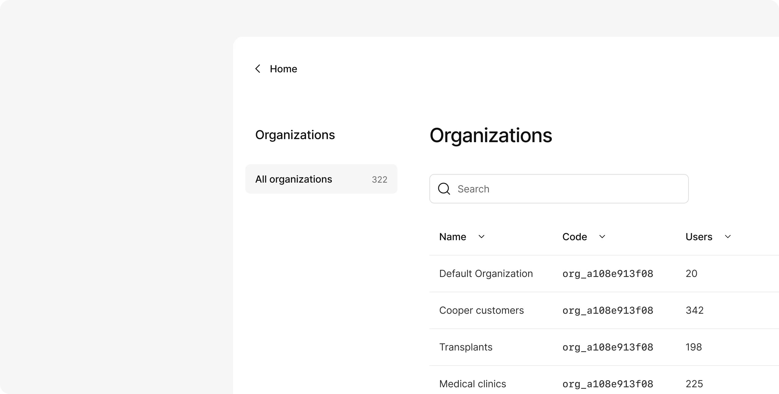 Image showing the Organizations dashboard in Kinde